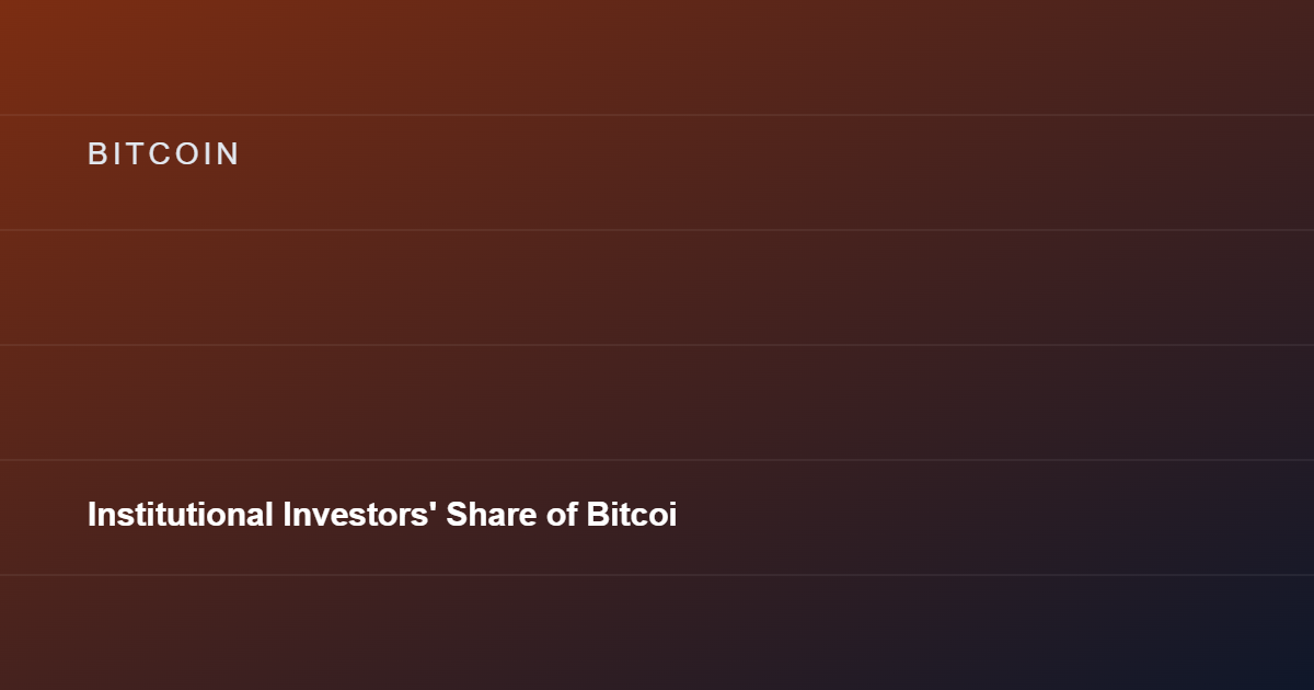 Institutional Investors' Share of Bitcoin ETF Holdings Hits Record 44%