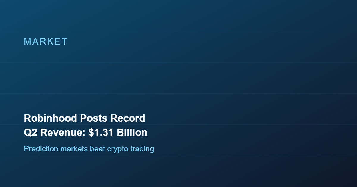 Robinhood Posts Record Q2 Revenue as Prediction Markets Outpace Crypto