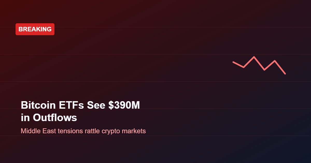 Bitcoin ETFs See $390M in Outflows as Middle East Tensions Rattle Crypto Markets