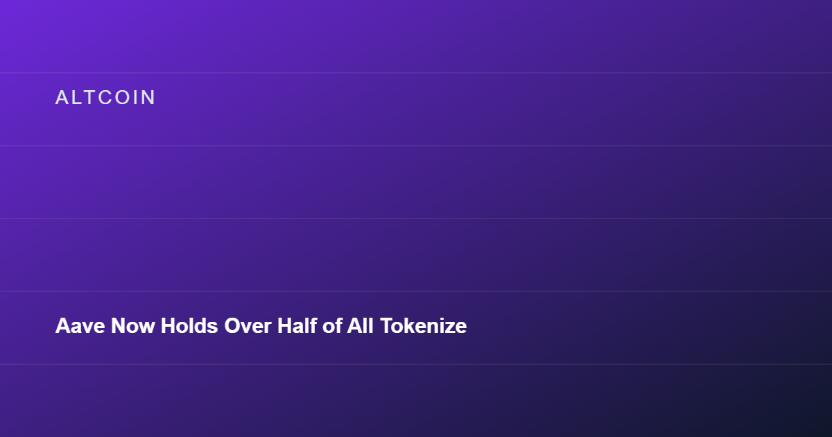 Aave Now Holds Over Half of All Tokenized Gold Deposited in DeFi