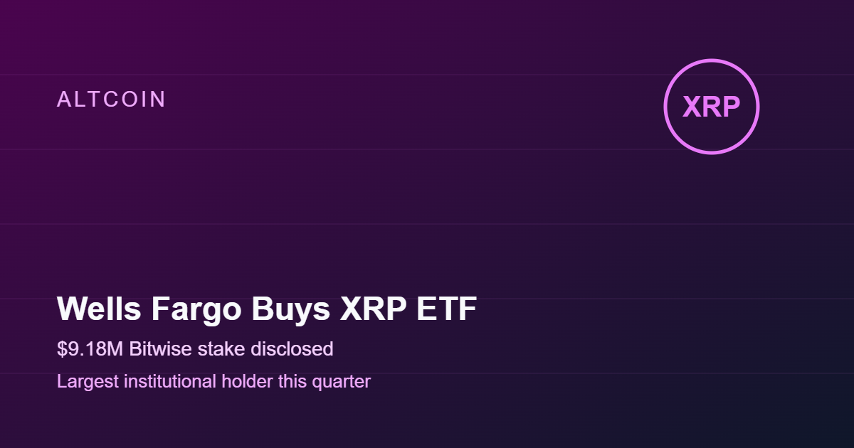 Wells Fargo Discloses $9.18 Million Stake in Bitwise XRP ETF