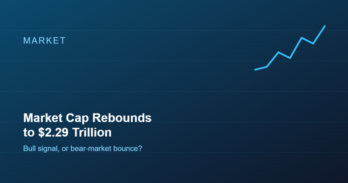 Crypto Market Cap Rebounds to $2.29 Trillion — Bull Signal or Bear Trap?