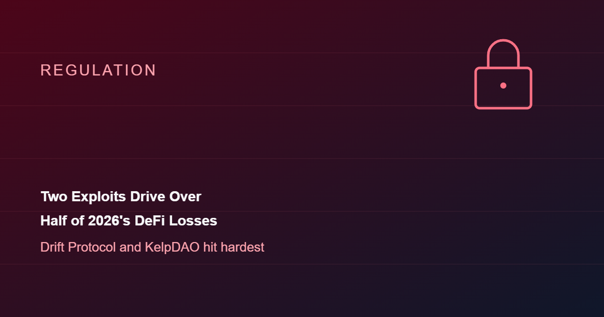 Two Exploits Account for Over Half of 2026's DeFi Losses