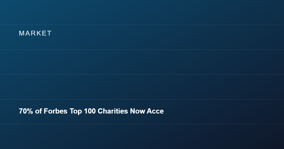 70% of Forbes Top 100 Charities Now Accept Crypto Donations