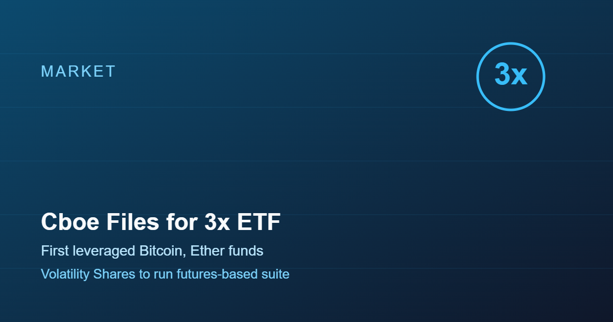 Cboe Files With SEC for First-Ever 3x Leveraged Bitcoin and Ether ETFs