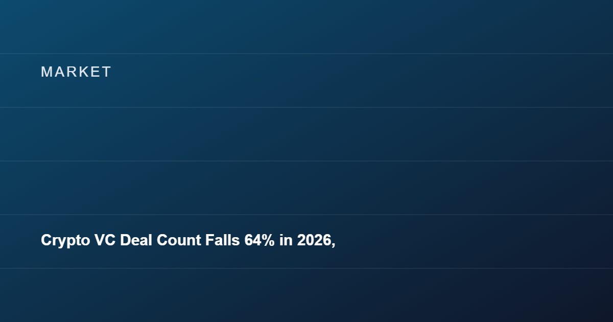 Crypto VC Deal Count Falls 64% in 2026, But Funding Dollars Hold Up