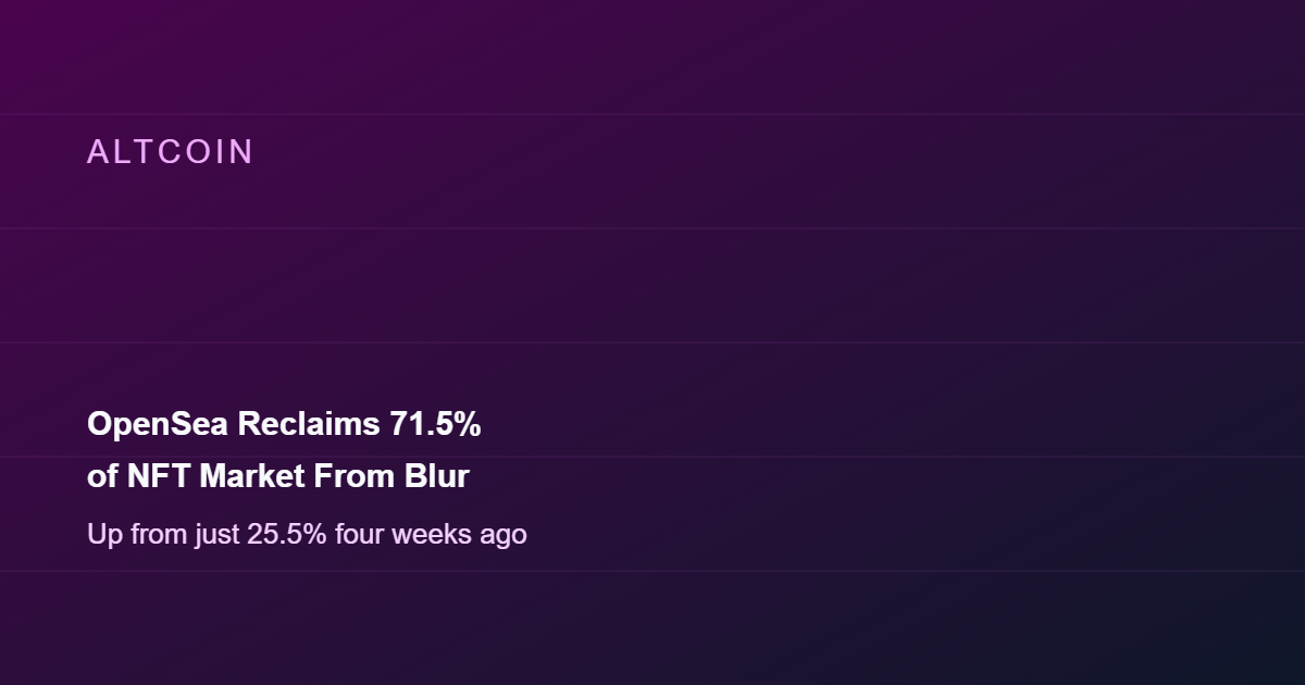 OpenSea Reclaims 71.5% of Ethereum NFT Market Share From Blur
